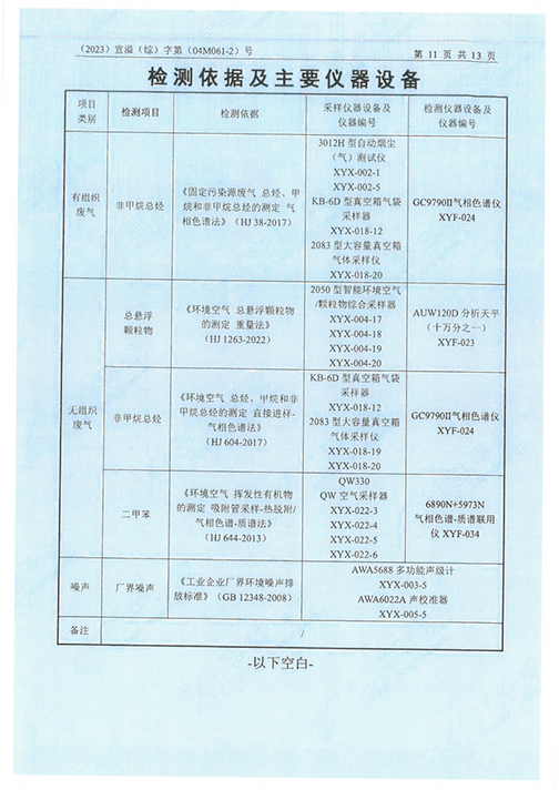 爱体育网页版（中国）有限公司官网（江苏）变压器制造有限公司验收监测报告表_54.png